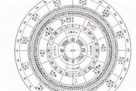 大器晚成八字|什么样的八字大器晚成 – 大器晚成的命理特征